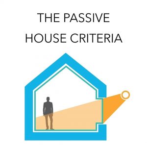 the passive house criteria